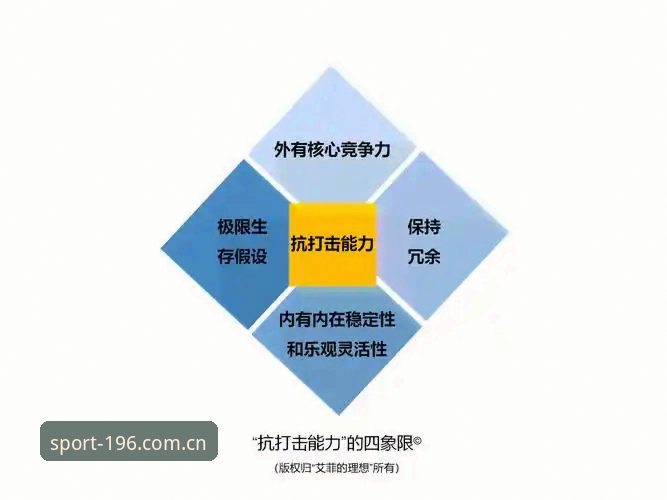 深度揭秘196娱乐APP的TY赛事分析功能：新手用户必知的三大核心能力